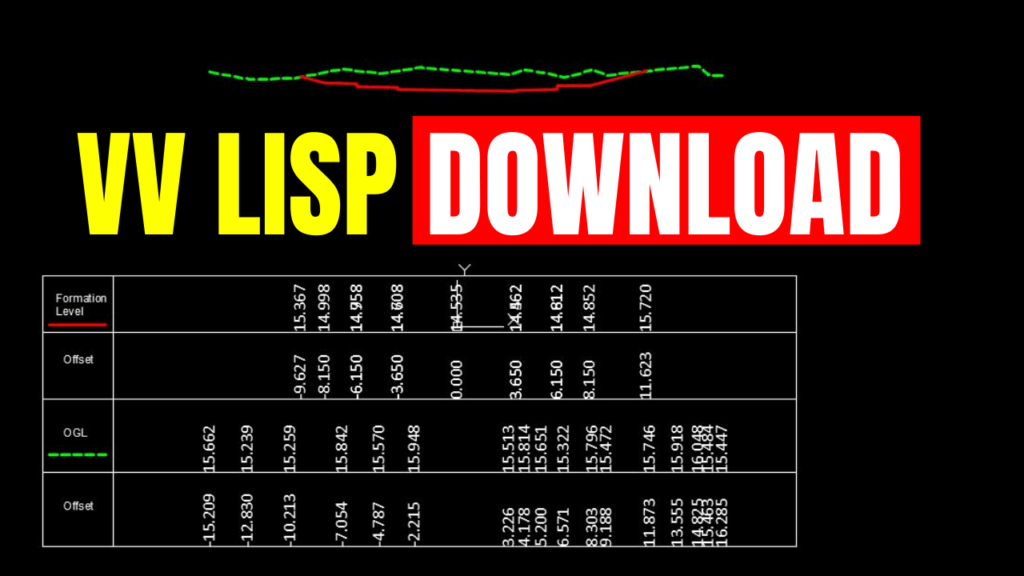 lisp rf free download